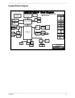 Preview for 11 page of Acer TravelMate 2410 Service Manual