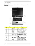 Preview for 15 page of Acer TravelMate 2410 Service Manual