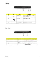 Preview for 17 page of Acer TravelMate 2410 Service Manual