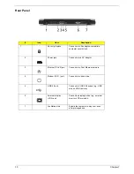 Preview for 18 page of Acer TravelMate 2410 Service Manual