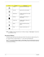 Preview for 20 page of Acer TravelMate 2410 Service Manual