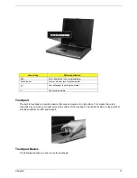 Preview for 21 page of Acer TravelMate 2410 Service Manual