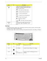 Preview for 24 page of Acer TravelMate 2410 Service Manual