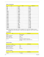 Preview for 28 page of Acer TravelMate 2410 Service Manual