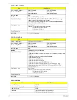 Preview for 30 page of Acer TravelMate 2410 Service Manual