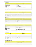 Preview for 31 page of Acer TravelMate 2410 Service Manual