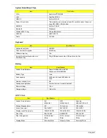 Preview for 32 page of Acer TravelMate 2410 Service Manual