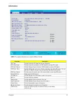 Preview for 37 page of Acer TravelMate 2410 Service Manual