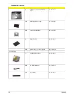 Preview for 82 page of Acer TravelMate 2410 Service Manual