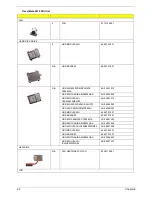 Preview for 84 page of Acer TravelMate 2410 Service Manual