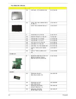 Preview for 86 page of Acer TravelMate 2410 Service Manual