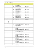 Preview for 87 page of Acer TravelMate 2410 Service Manual