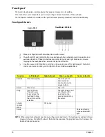 Предварительный просмотр 22 страницы Acer TravelMate 2480 Service Manual