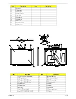 Предварительный просмотр 116 страницы Acer TravelMate 2480 Service Manual