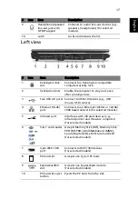 Preview for 35 page of Acer TravelMate 2490 User Manual