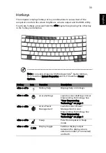 Preview for 51 page of Acer TravelMate 2490 User Manual