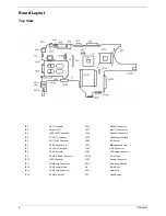 Предварительный просмотр 12 страницы Acer TravelMate 290 Series Service Manual