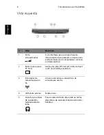 Preview for 14 page of Acer TravelMate 290 (Portuguese) Manual Do Utilizador