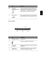 Preview for 15 page of Acer TravelMate 290 (Portuguese) Manual Do Utilizador