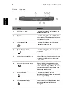 Preview for 16 page of Acer TravelMate 290 (Portuguese) Manual Do Utilizador