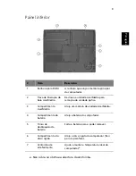 Preview for 17 page of Acer TravelMate 290 (Portuguese) Manual Do Utilizador