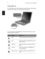 Preview for 20 page of Acer TravelMate 290 (Portuguese) Manual Do Utilizador