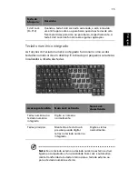 Preview for 23 page of Acer TravelMate 290 (Portuguese) Manual Do Utilizador