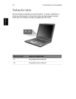 Preview for 28 page of Acer TravelMate 290 (Portuguese) Manual Do Utilizador