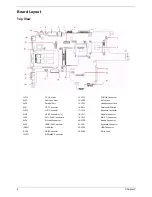 Preview for 12 page of Acer TravelMate 290 Service Manual