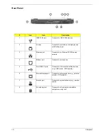 Preview for 18 page of Acer TravelMate 290 Service Manual