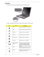 Preview for 20 page of Acer TravelMate 290 Service Manual