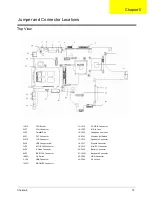 Preview for 83 page of Acer TravelMate 290 Service Manual