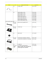 Preview for 94 page of Acer TravelMate 290 Service Manual