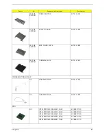 Preview for 95 page of Acer TravelMate 290 Service Manual