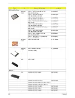 Preview for 96 page of Acer TravelMate 290 Service Manual