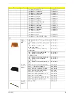 Preview for 97 page of Acer TravelMate 290 Service Manual