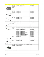 Preview for 98 page of Acer TravelMate 290 Service Manual