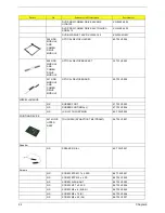 Preview for 100 page of Acer TravelMate 290 Service Manual