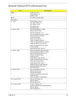 Preview for 107 page of Acer TravelMate 290 Service Manual