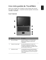 Preview for 11 page of Acer TravelMate 3000 (French) Manuel D'Utilisation