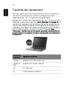 Preview for 28 page of Acer TravelMate 3000 (French) Manuel D'Utilisation