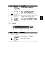 Preview for 39 page of Acer TravelMate 3030 Series Guía Del Usuario