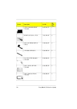 Preview for 84 page of Acer TravelMate 310 Service Manual