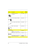 Preview for 88 page of Acer TravelMate 310 Service Manual