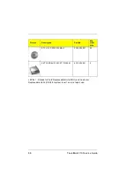 Preview for 92 page of Acer TravelMate 310 Service Manual