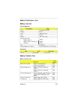 Preview for 113 page of Acer TravelMate 310 Service Manual