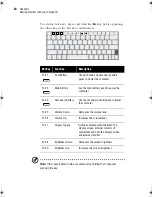 Preview for 32 page of Acer TravelMate 320 User Manual