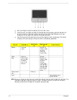 Предварительный просмотр 20 страницы Acer TravelMate 3240 Series Service Manual