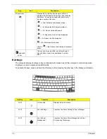 Предварительный просмотр 22 страницы Acer TravelMate 3240 Series Service Manual