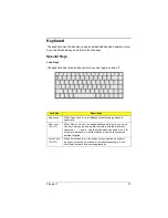 Preview for 13 page of Acer TravelMate 330 Series Service Manual